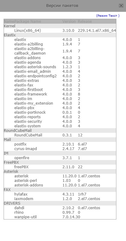 Скриншот версии  Elastix