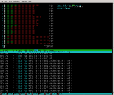 26CPU-htop-5100.png